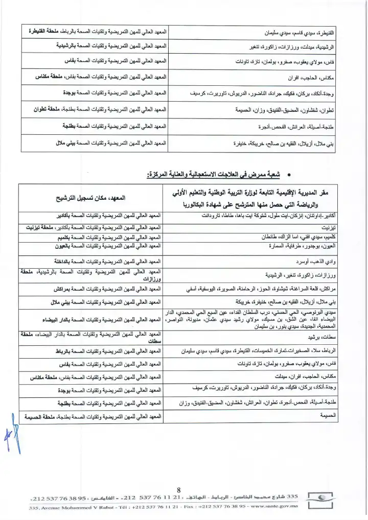 تخصصات المعاهد العليا للمهن التمريضية وتقنيات الصحة ISPITS